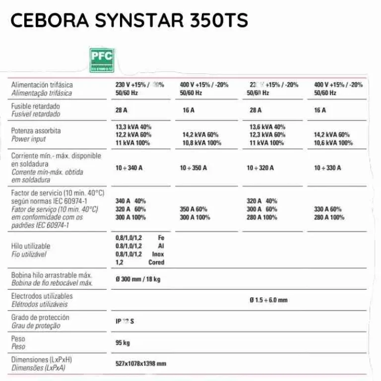 Soldadora Mig/Mag Inverter Trifásico Synstar 350ts sin Pulsado