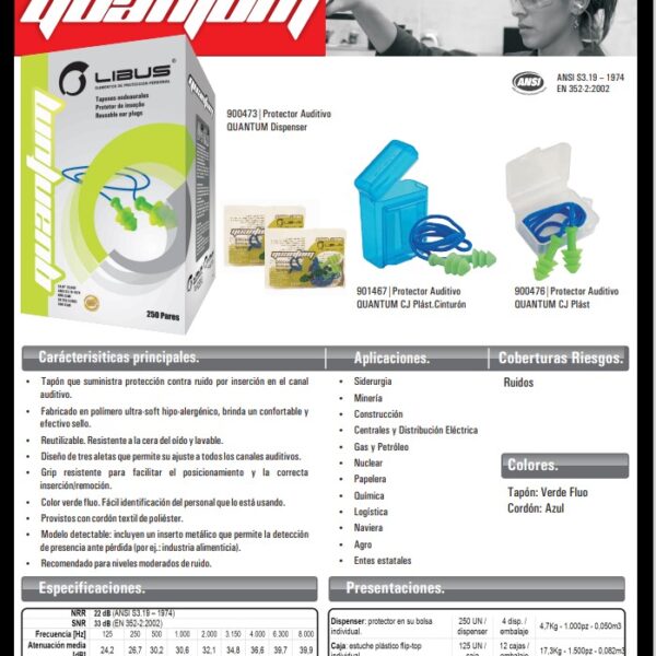 Tapon Auditivo Descartable Con Cordon