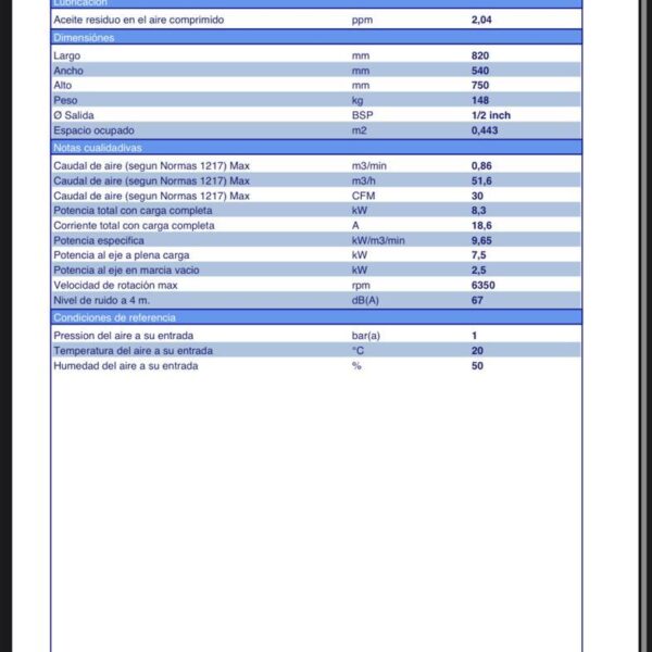 Compresor de Tornillo Newsilver 10hp Fiac