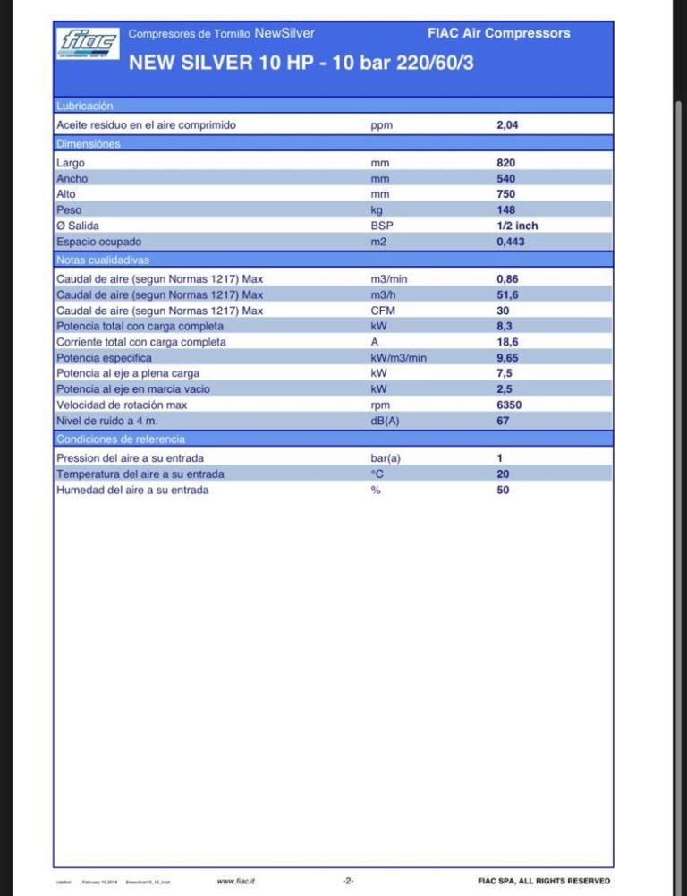 Compresor de Tornillo Newsilver 10hp Fiac