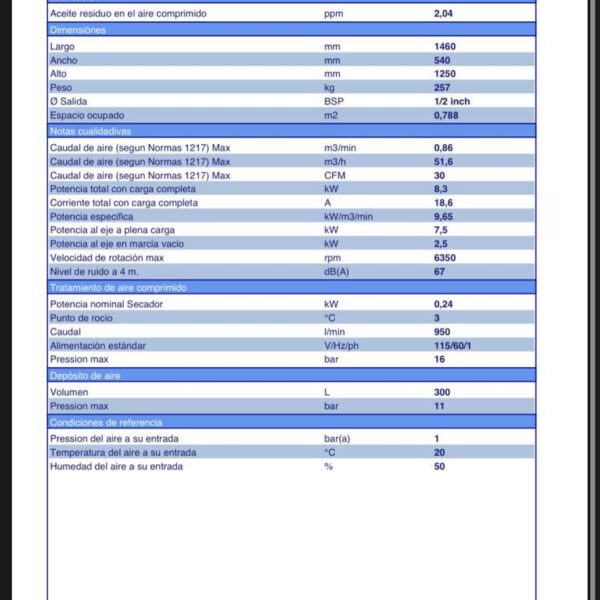 Compresor de Tornillo Fiac De 10 Hp Con Secador