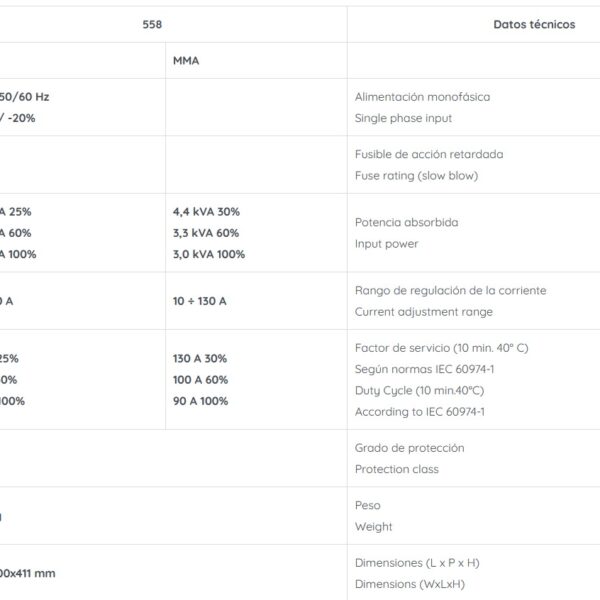 Soldadora TIG Cebora Win TIG AC-DC 180M Art 558