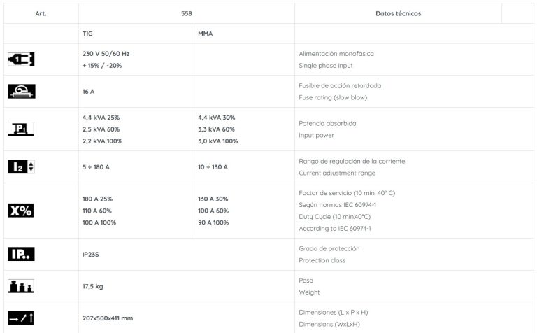 Soldadora TIG Cebora Win TIG AC-DC 180M Art 558