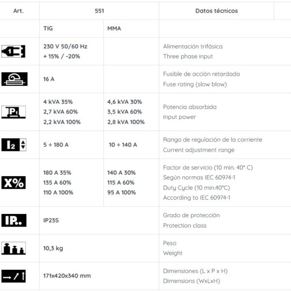 Soldadora TIG Cebora Win TIG DC 180 M PFC Art 551