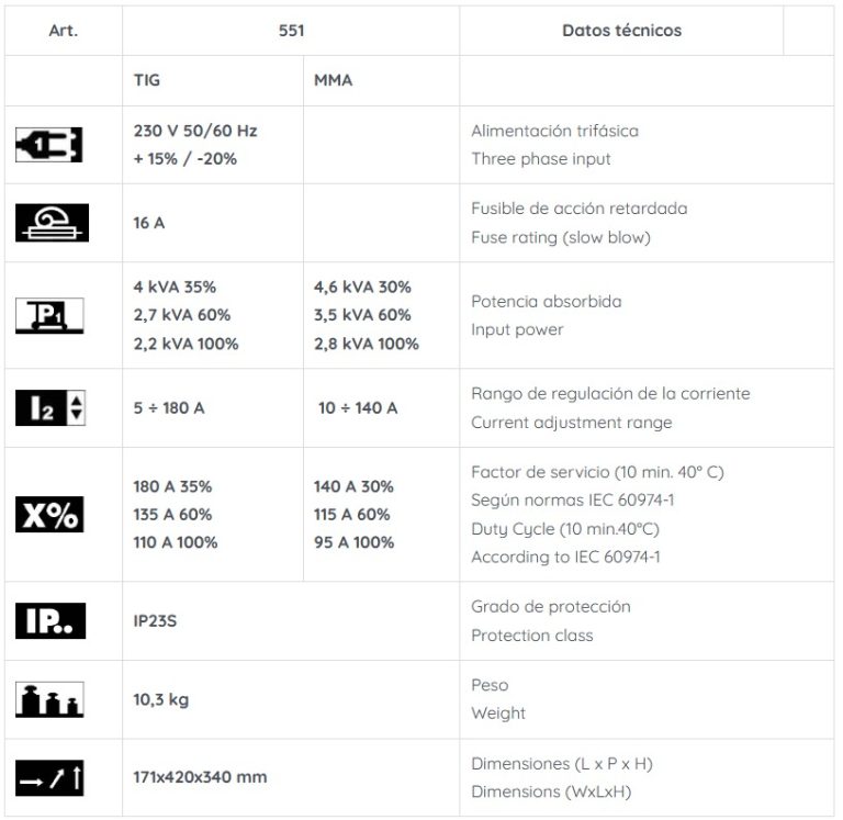 Soldadora TIG Cebora Win TIG DC 180 M PFC Art 551
