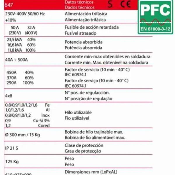 Cebora EVO 450 TS Synergic PFC Art.647