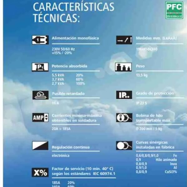 Cebora Pocket Pulse Special Black & Gold Edition Art.305